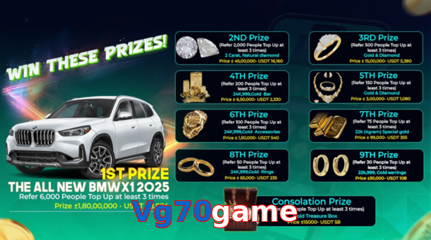 Vg70game interface sample